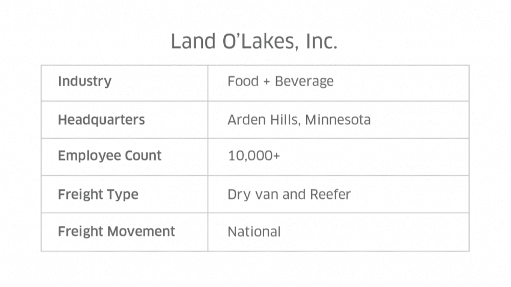 Screen_Shot_2019-01-23_at_12.22.34_PM-1024x563