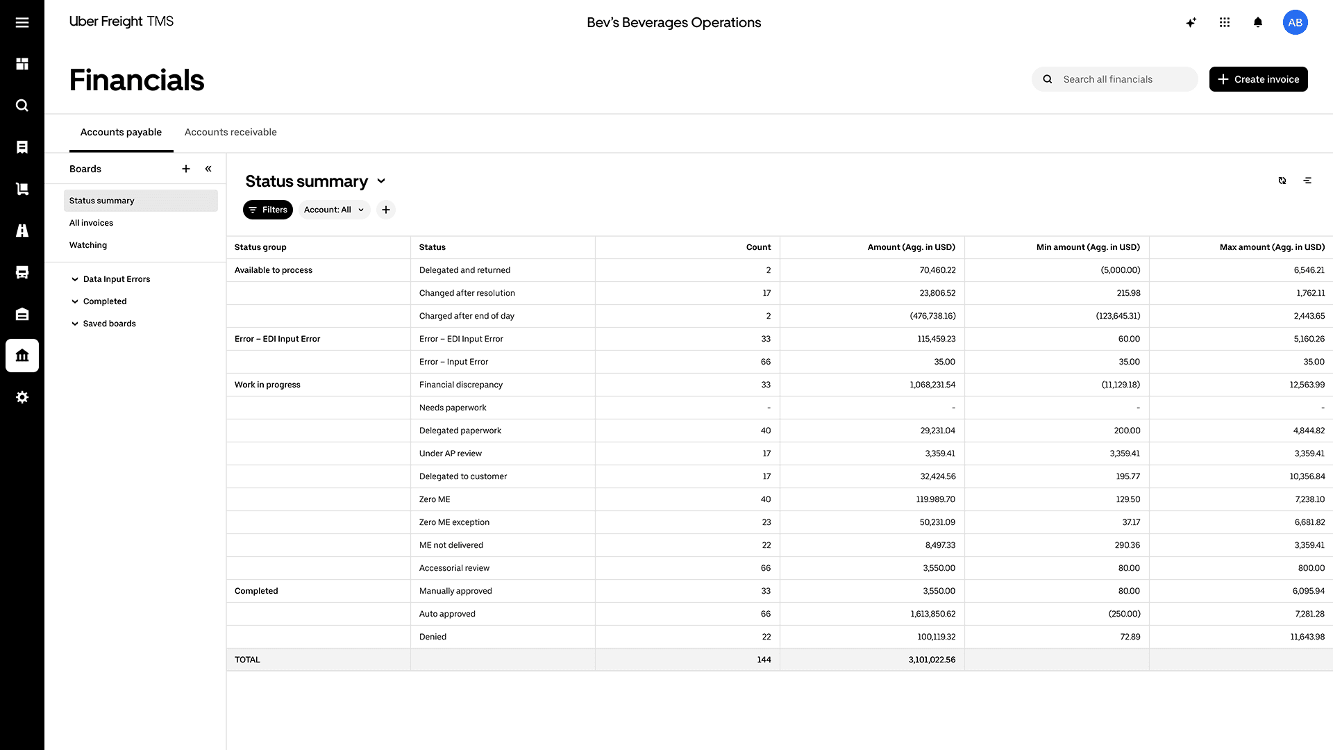 Uber_Freight_TMS_Financials