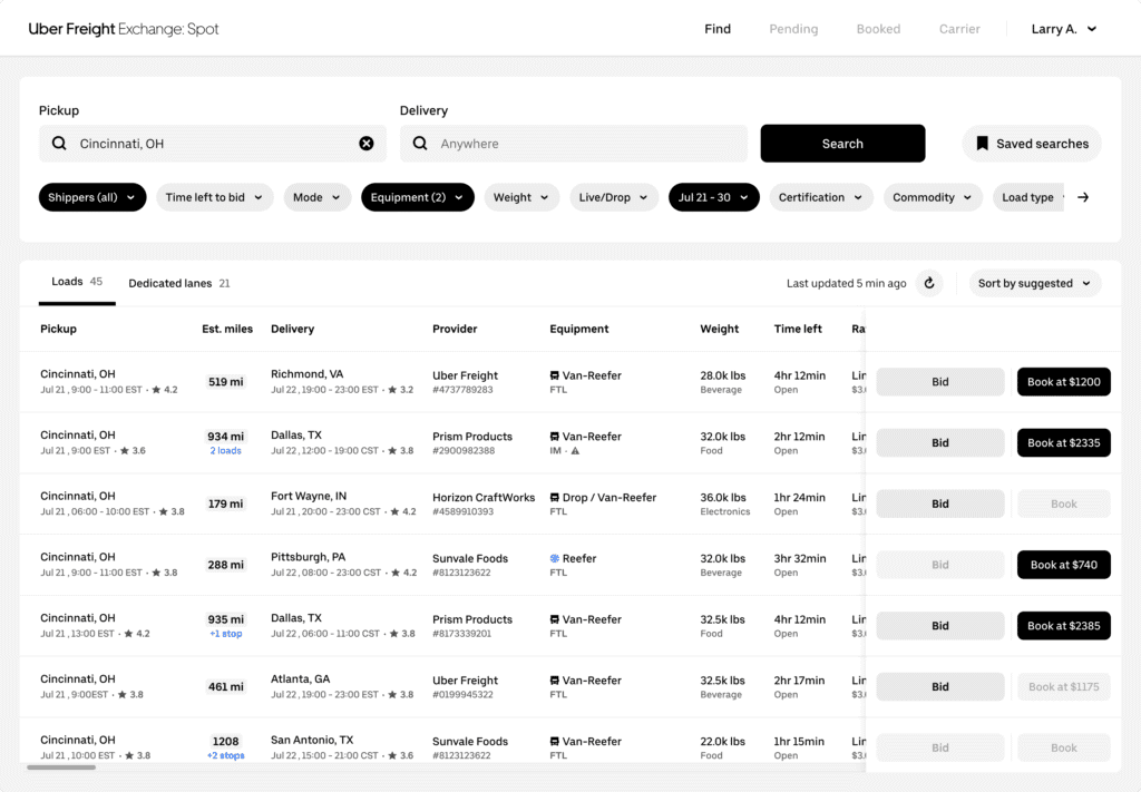 UFExchangeSpot_1-1024x711