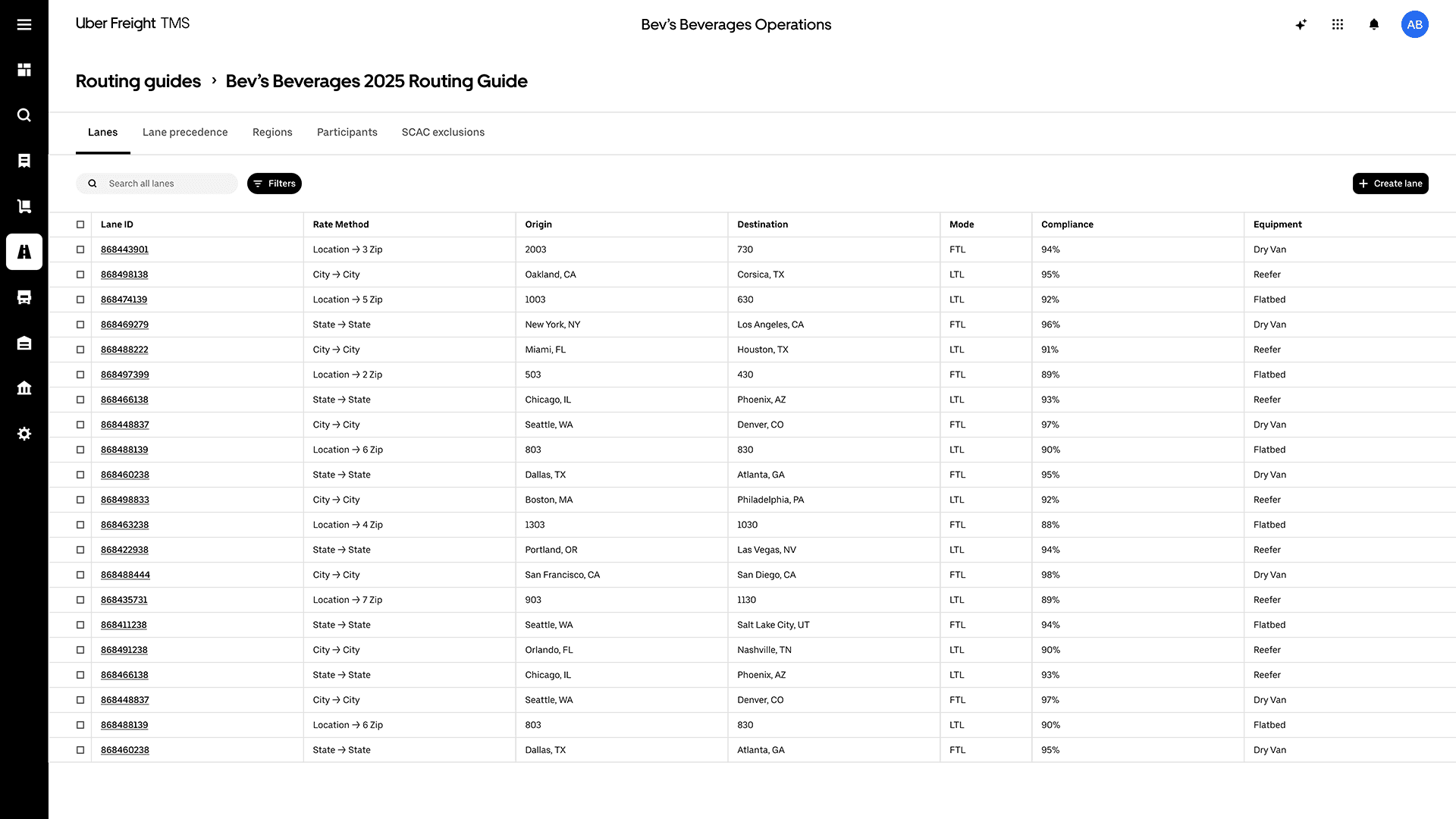 Uber_Freight_TMS_Routing_Guide