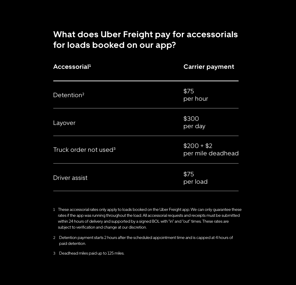 UF-Accessorial-Pricing-v3