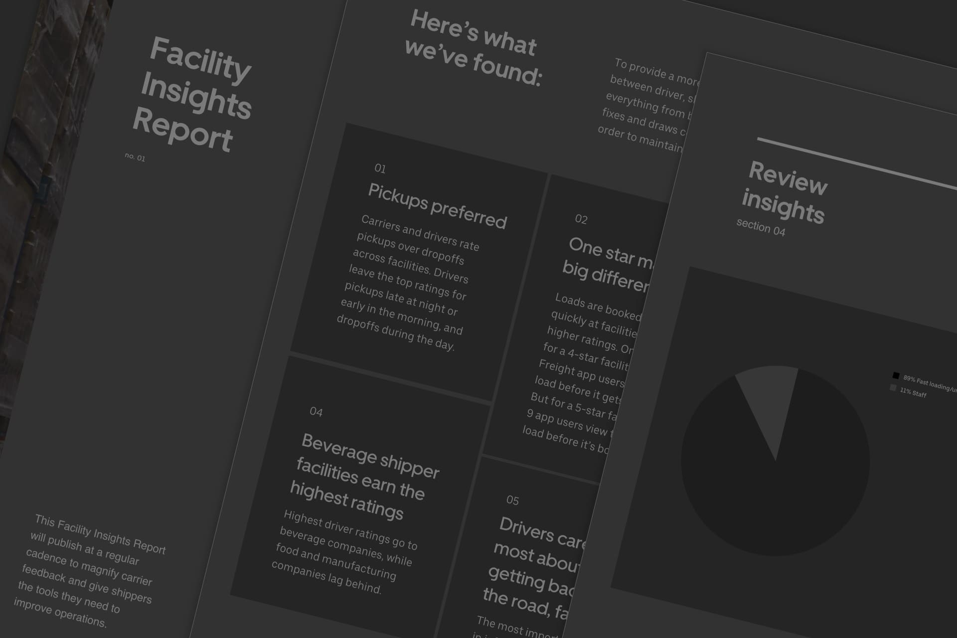 El nuevo informe Facility Insights presenta las principales conclusiones para los transportistas