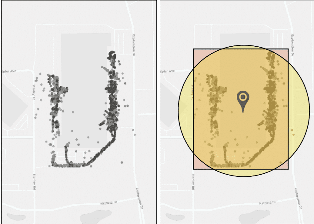 Figure 3: (Left) Raw GPS pings for carriers visiting the facility; (Right) Facility location and geofence automatically derived from GPS pings